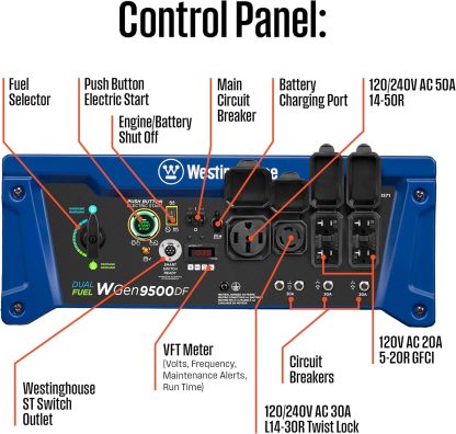 Westinghouse 12500 Watt Dual Fuel Home Backup Portable Generator - Image 5