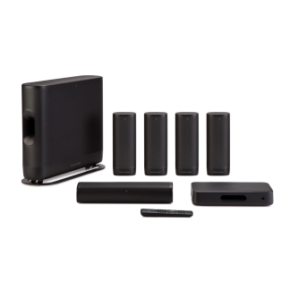 Harman Kardon Surround Reconditionné